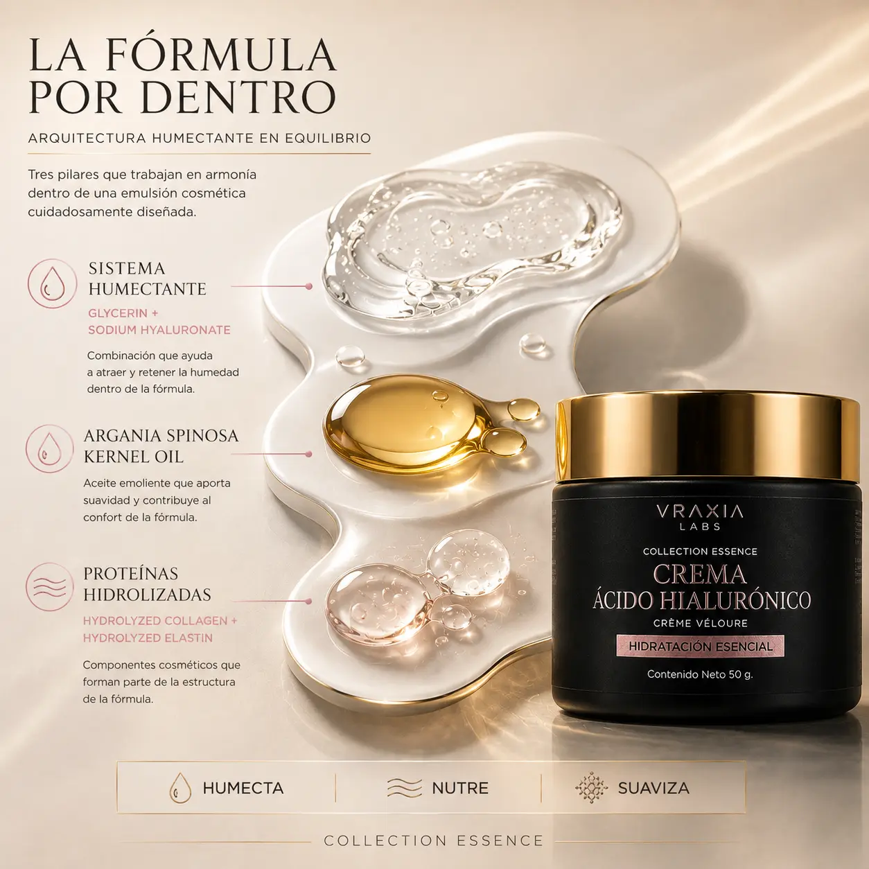 Ingredientes destacados de la Crema Ácido Hialurónico Crème Véloure de VRAXIA LABS
