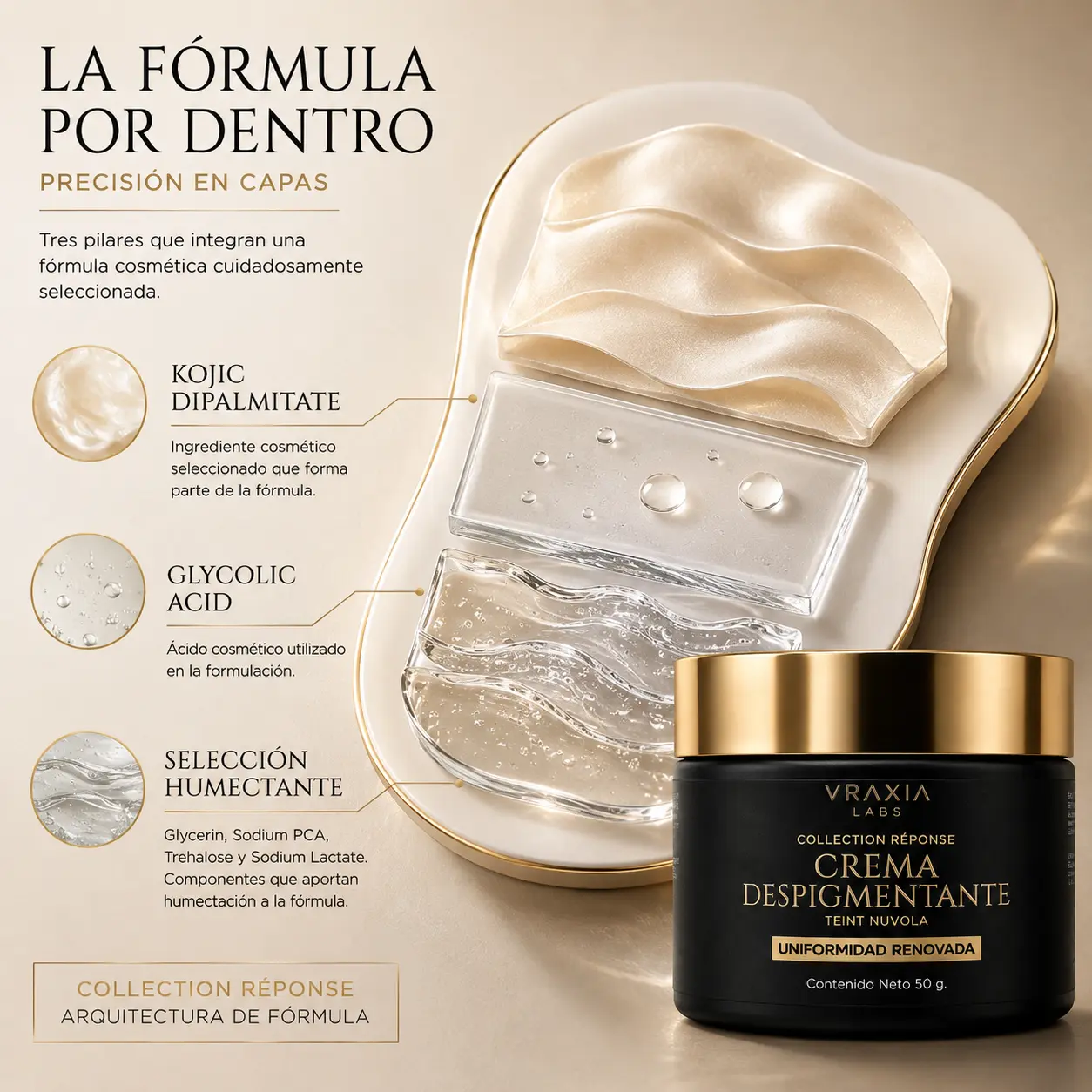Ingredientes presentes en la fórmula de la crema facial nocturna Teint Nuvola de VRAXIA LABS
