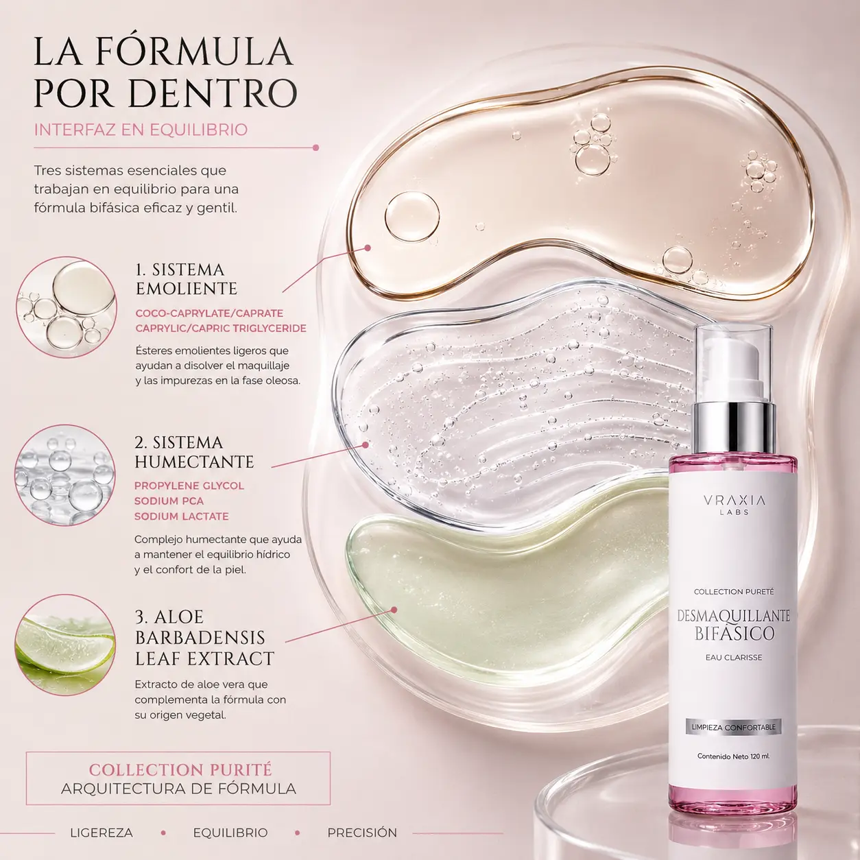 vraxia-labs-desmaquillante-bifasico-ingredientes