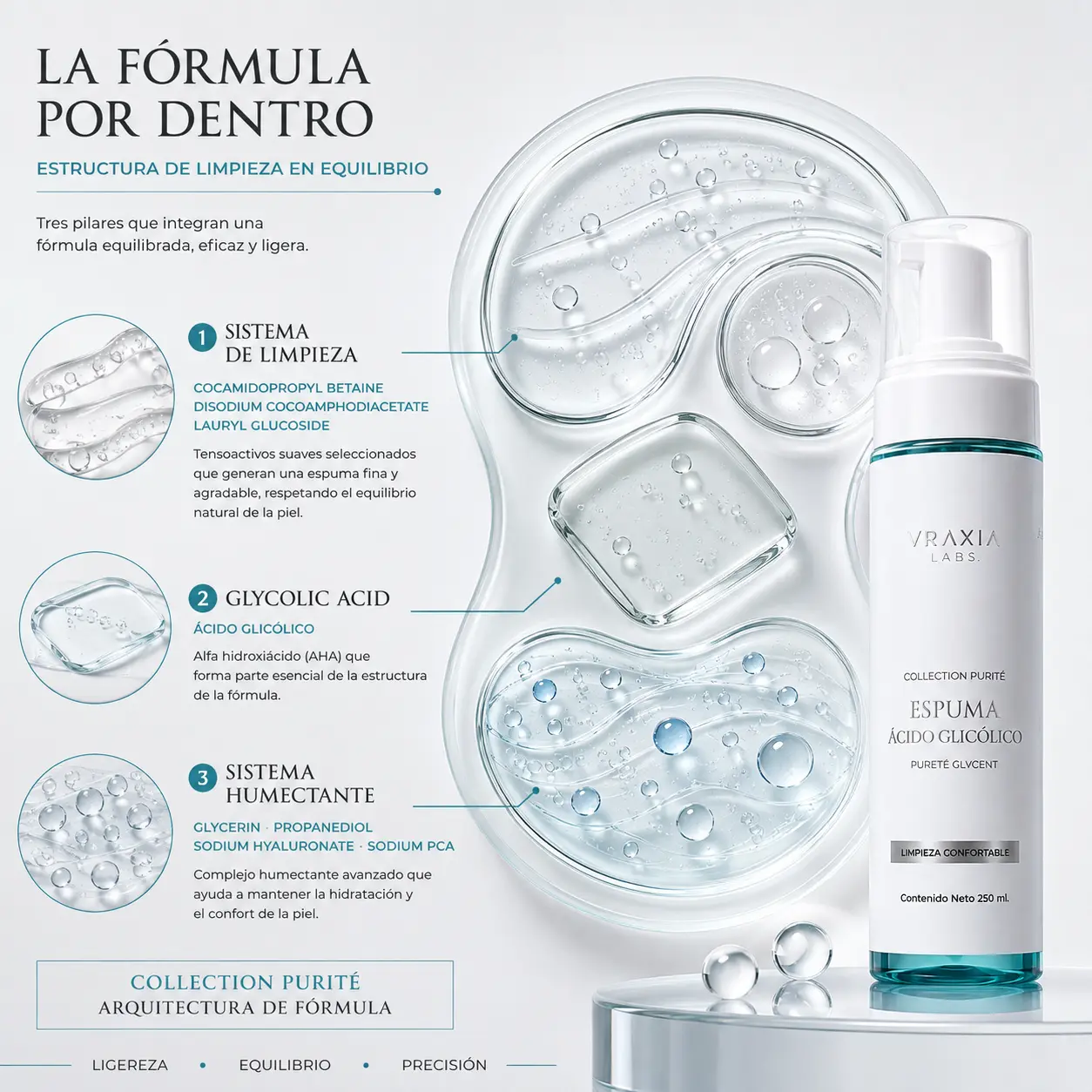 Ingredientes presentes en la fórmula de la Espuma Ácido Glicólico Pureté Glycent de VRAXIA LABS