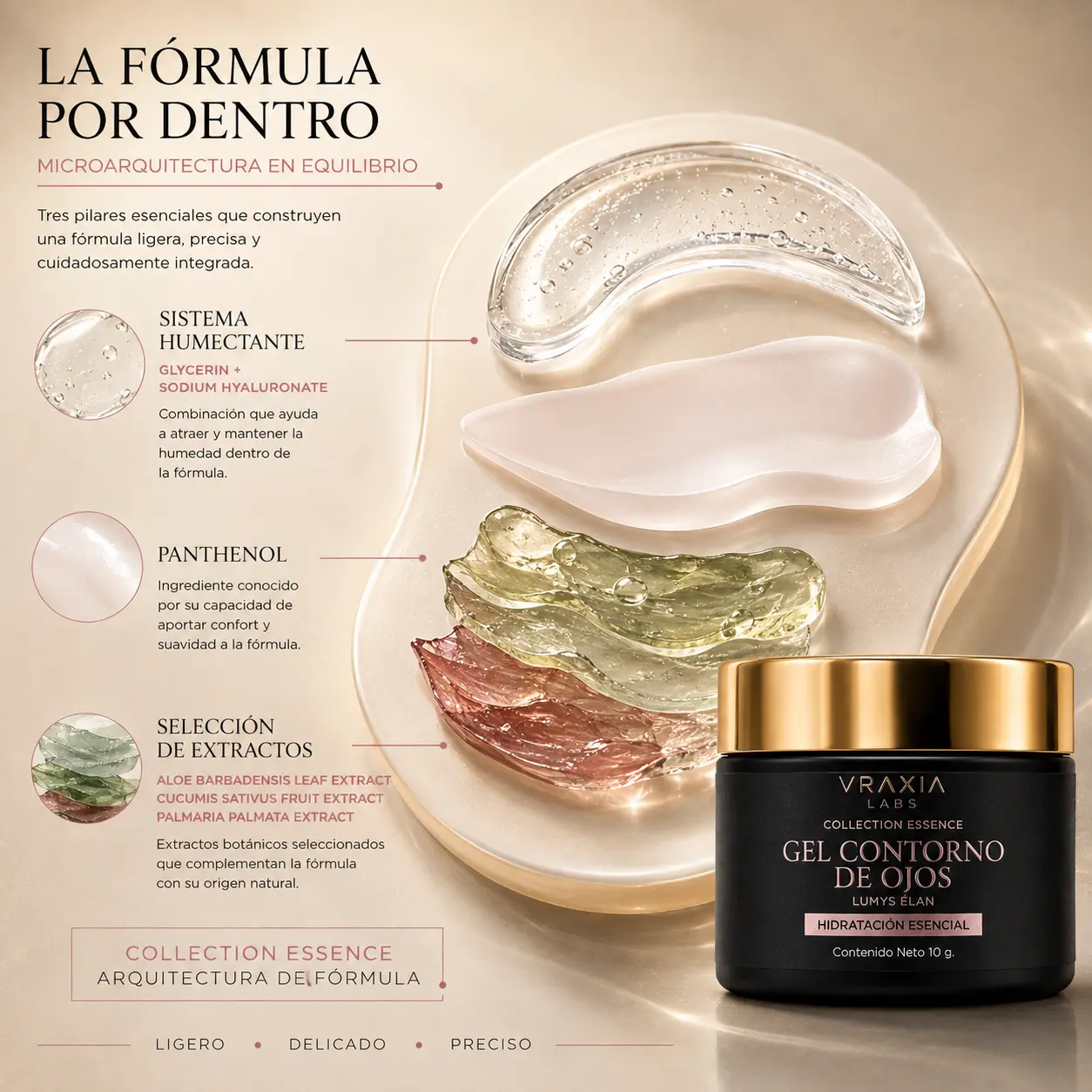 Ingredientes presentes en la fórmula del Gel Contorno de Ojos Lumys Élan de VRAXIA LABS