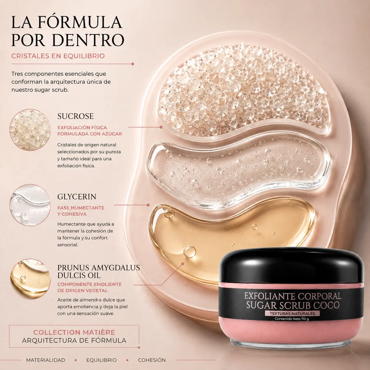 Ingredientes presentes en la fórmula del Exfoliante Corporal Sugar Scrub Coco de VRAXIA LABS